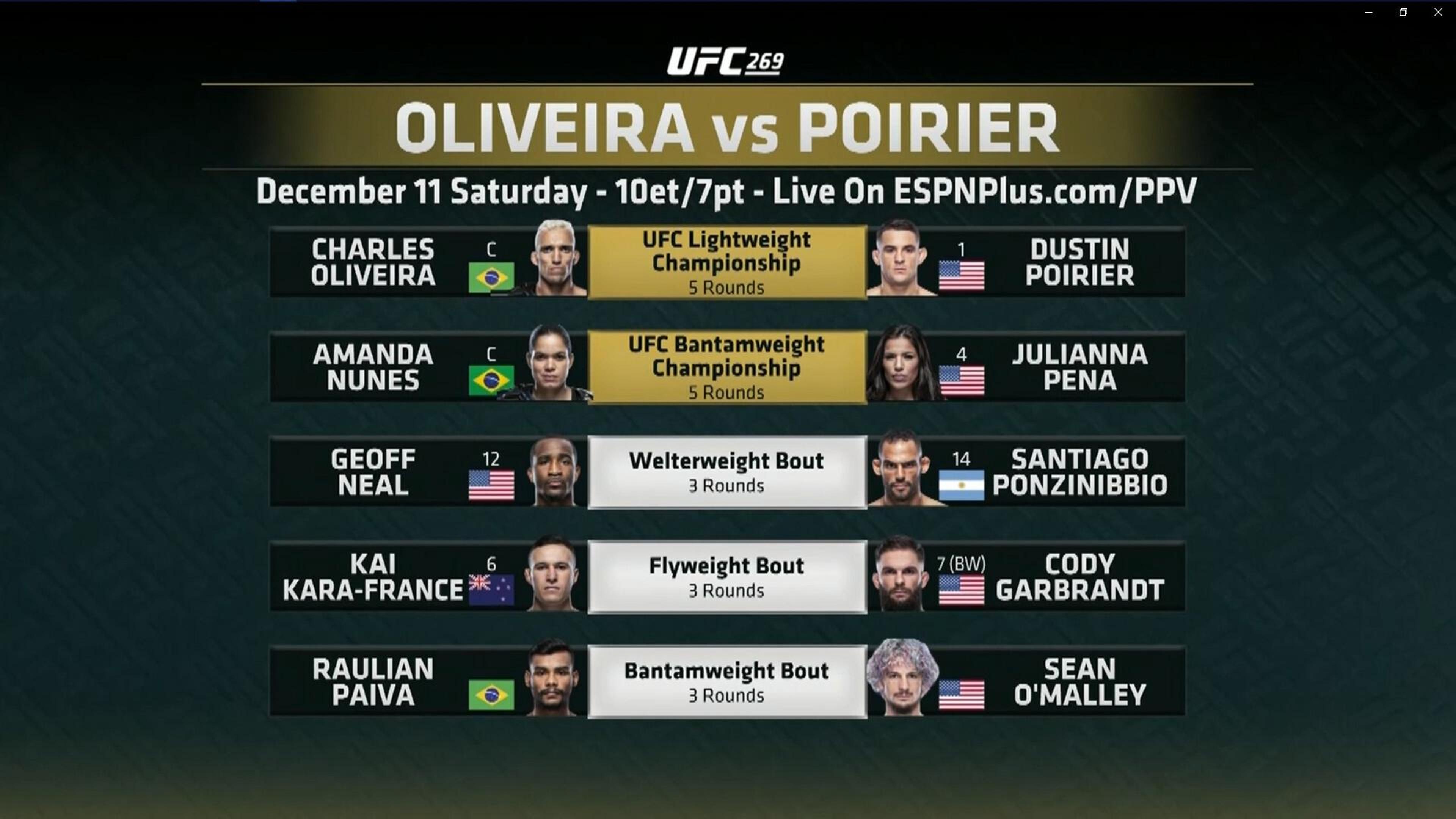 UFC 269: Oliveira vs. Poirier