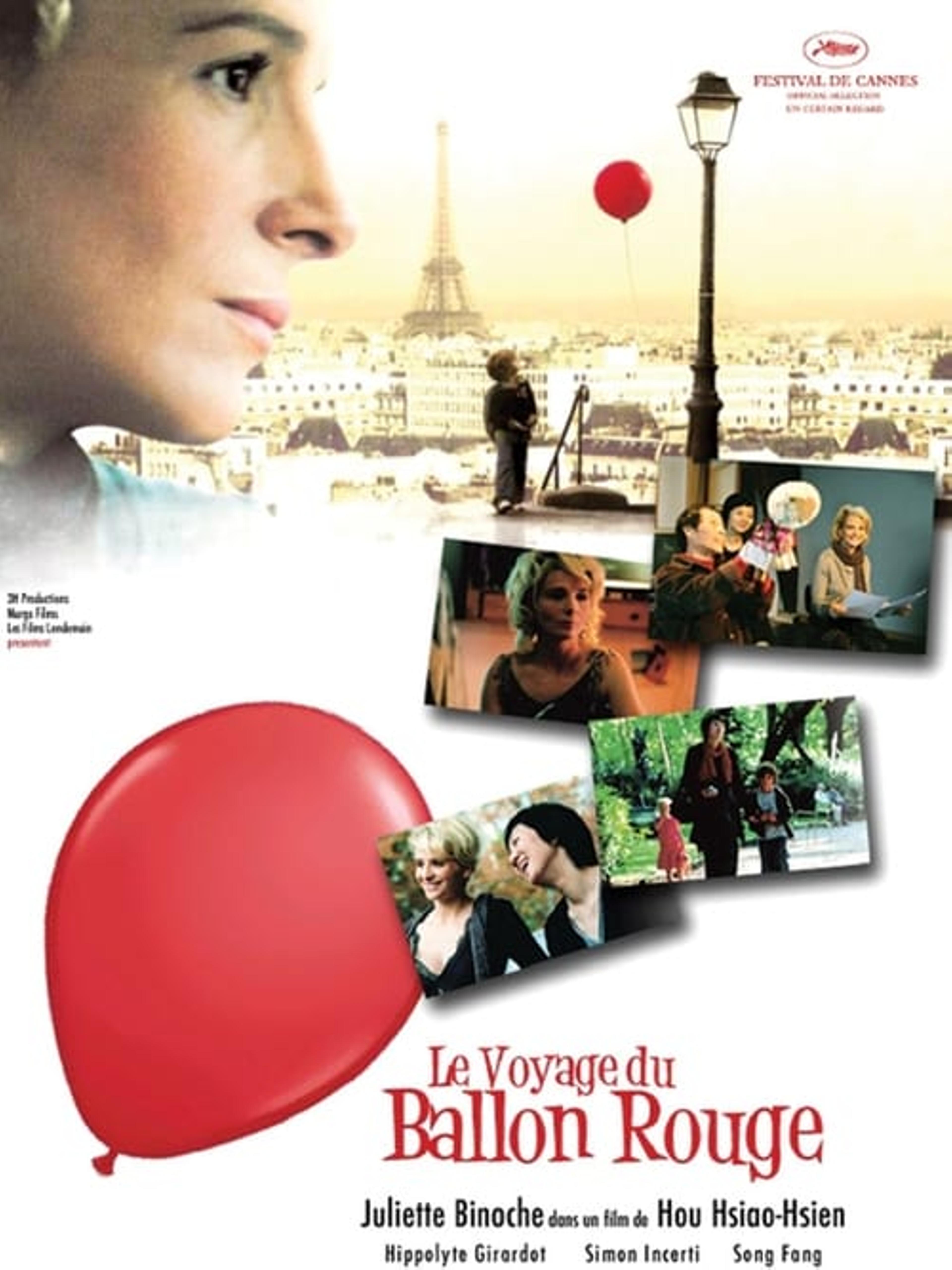 Le Voyage du ballon rouge